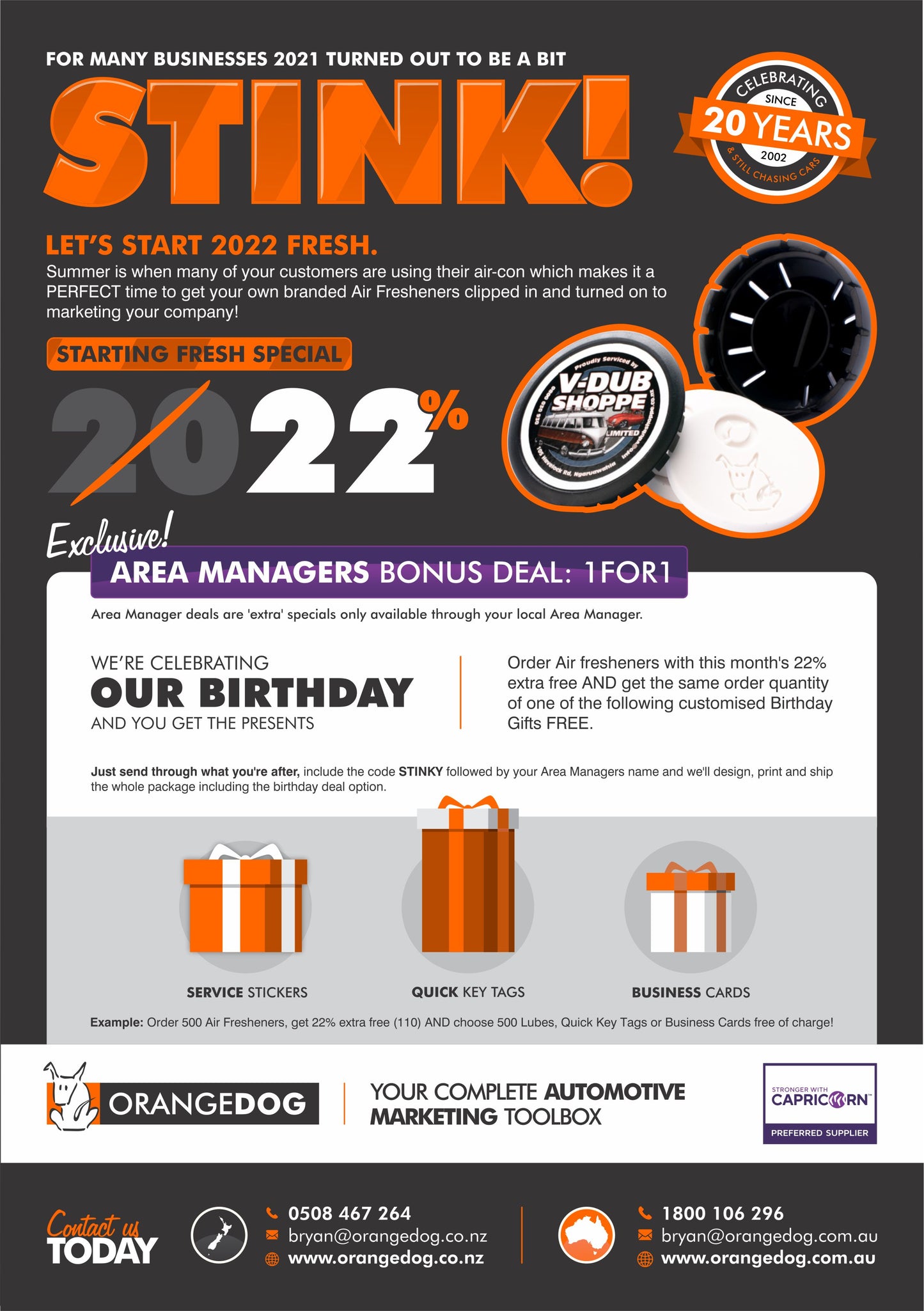 2021 Was pretty stink!